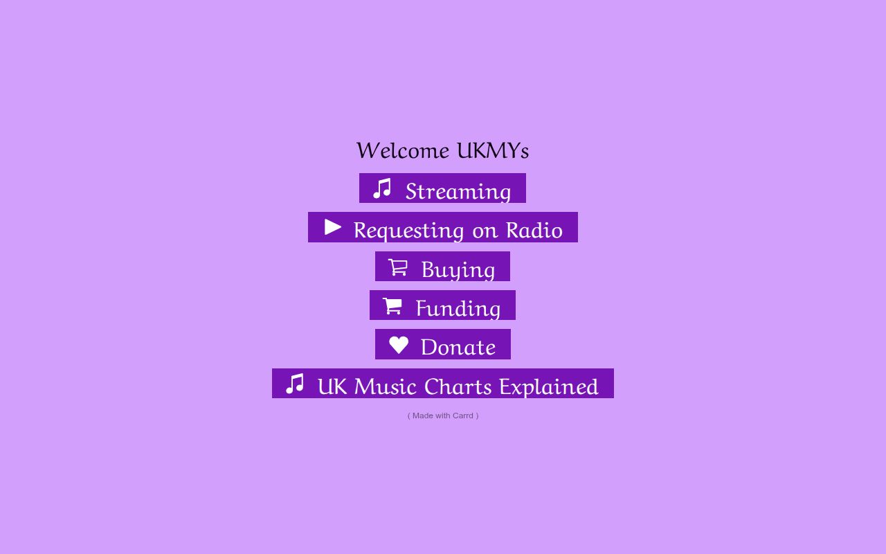 UKMY Ukmy